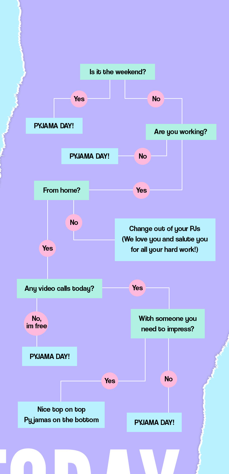 Quiz